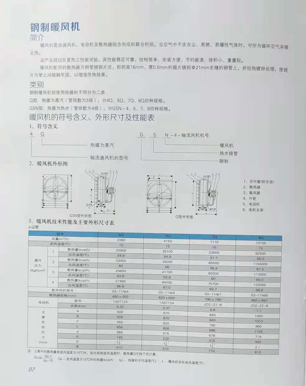 钢制暖风机厂家