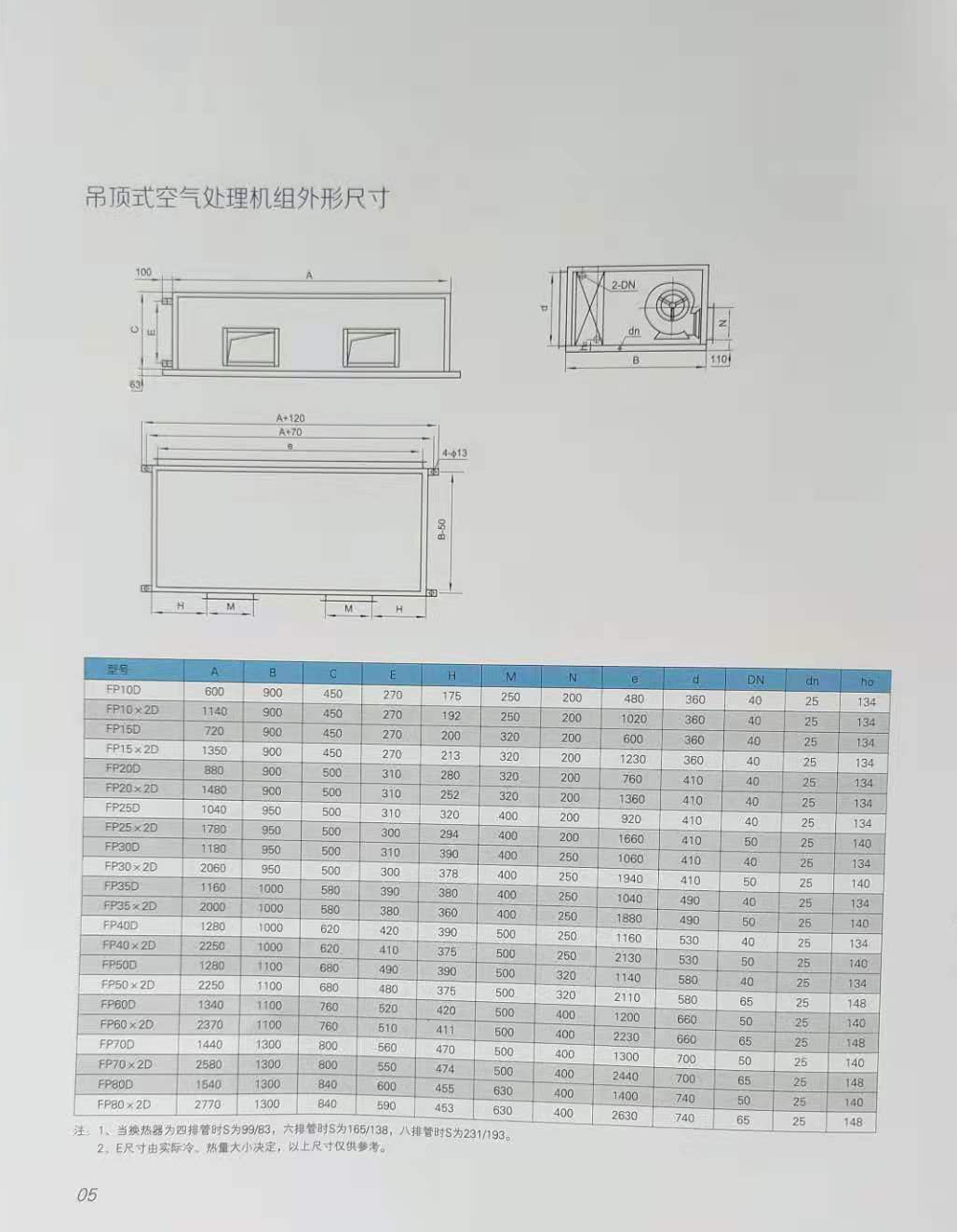 吊顶式空调机组