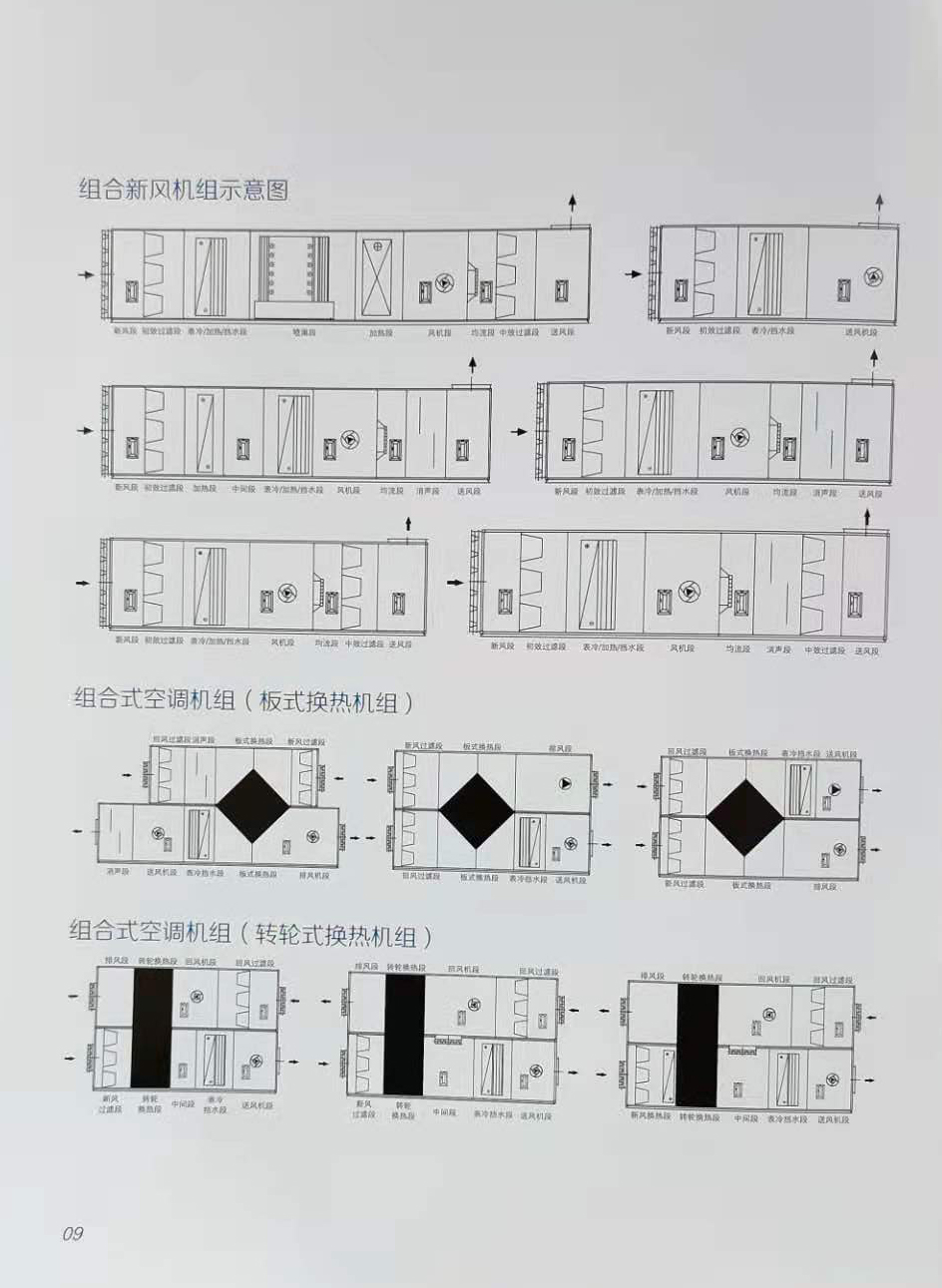 组合式空调机组