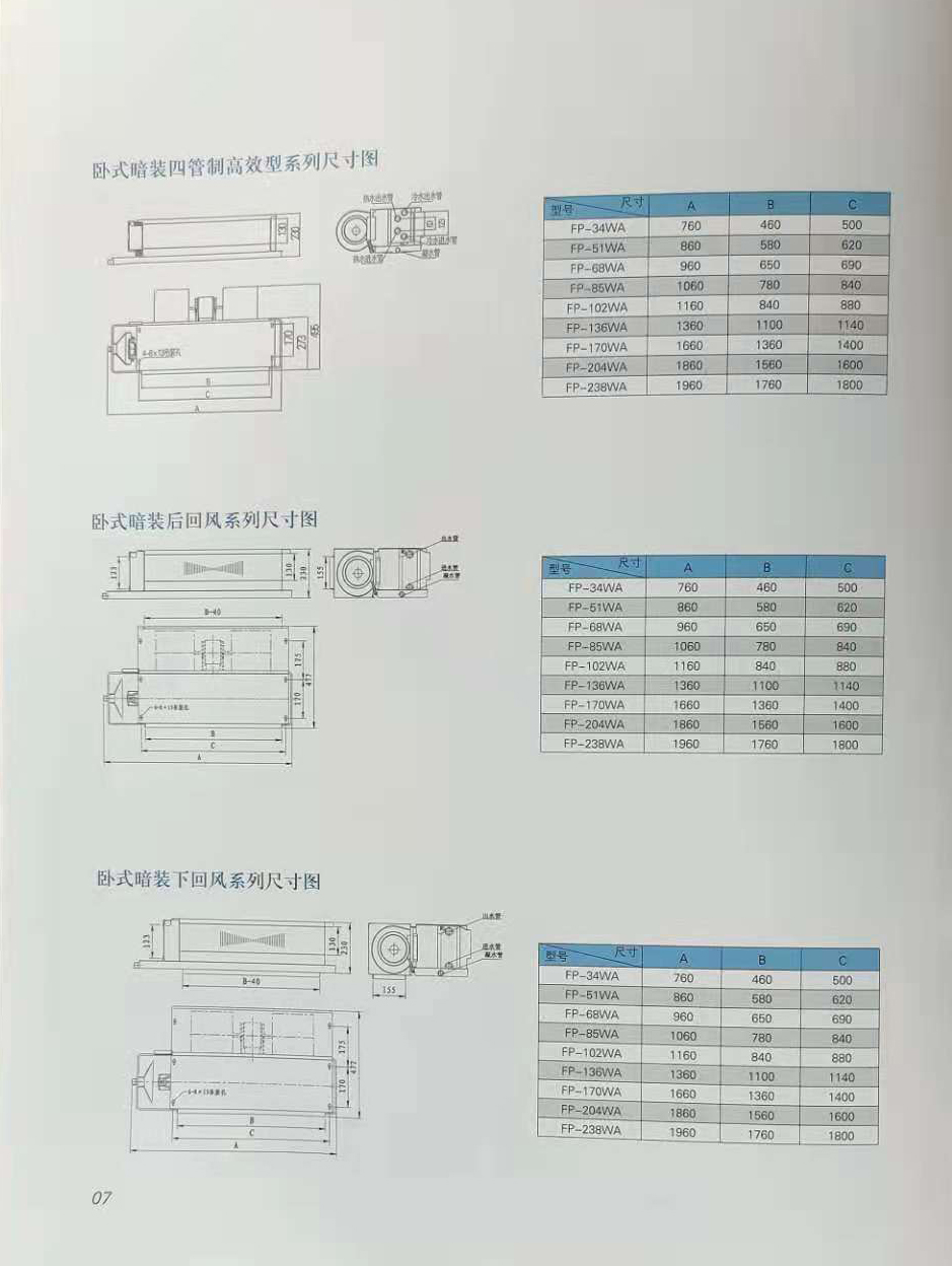 卧式暗装风机盘管