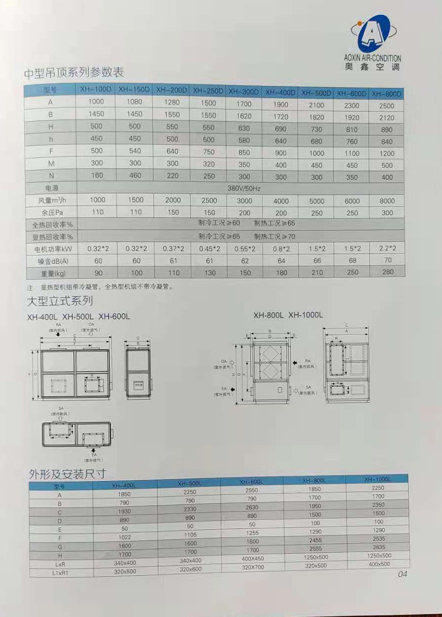 吊顶式新风机组