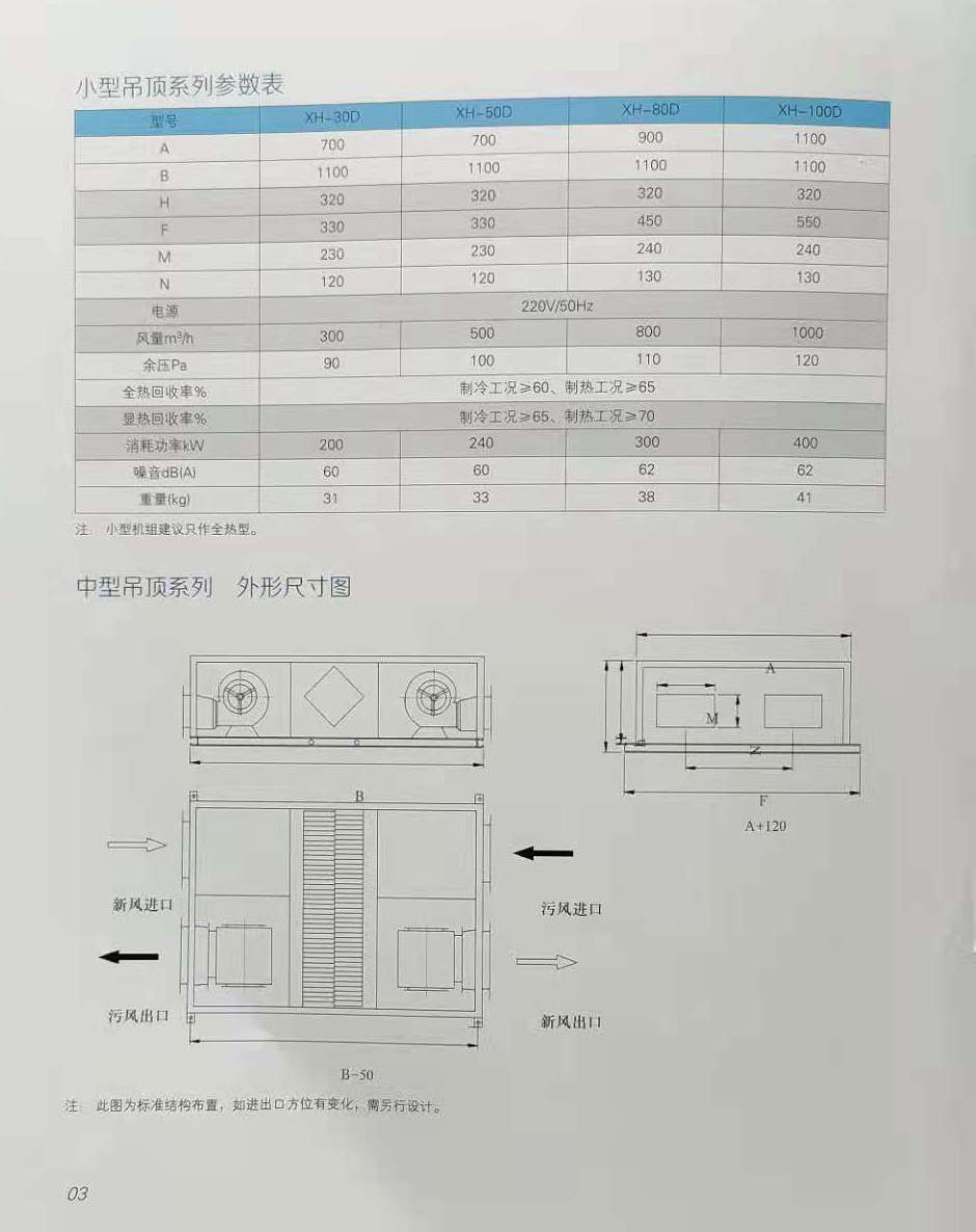 吊顶式新风机组