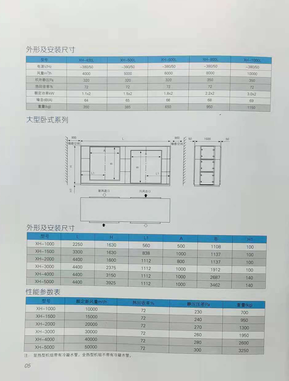 大型立式新风换气机