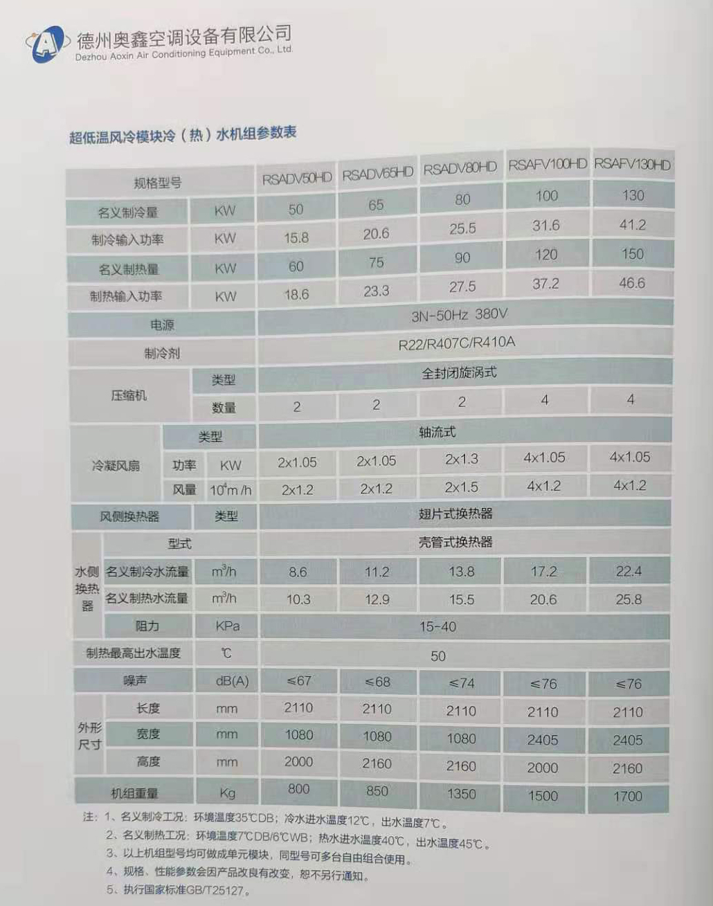 风冷模块式冷（热）水机组