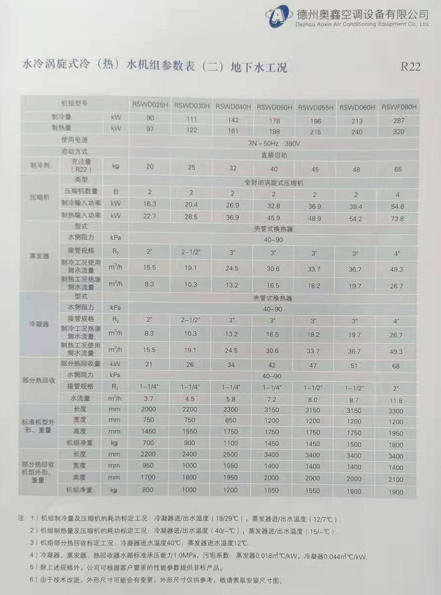 水冷涡旋式冷(热）水机组